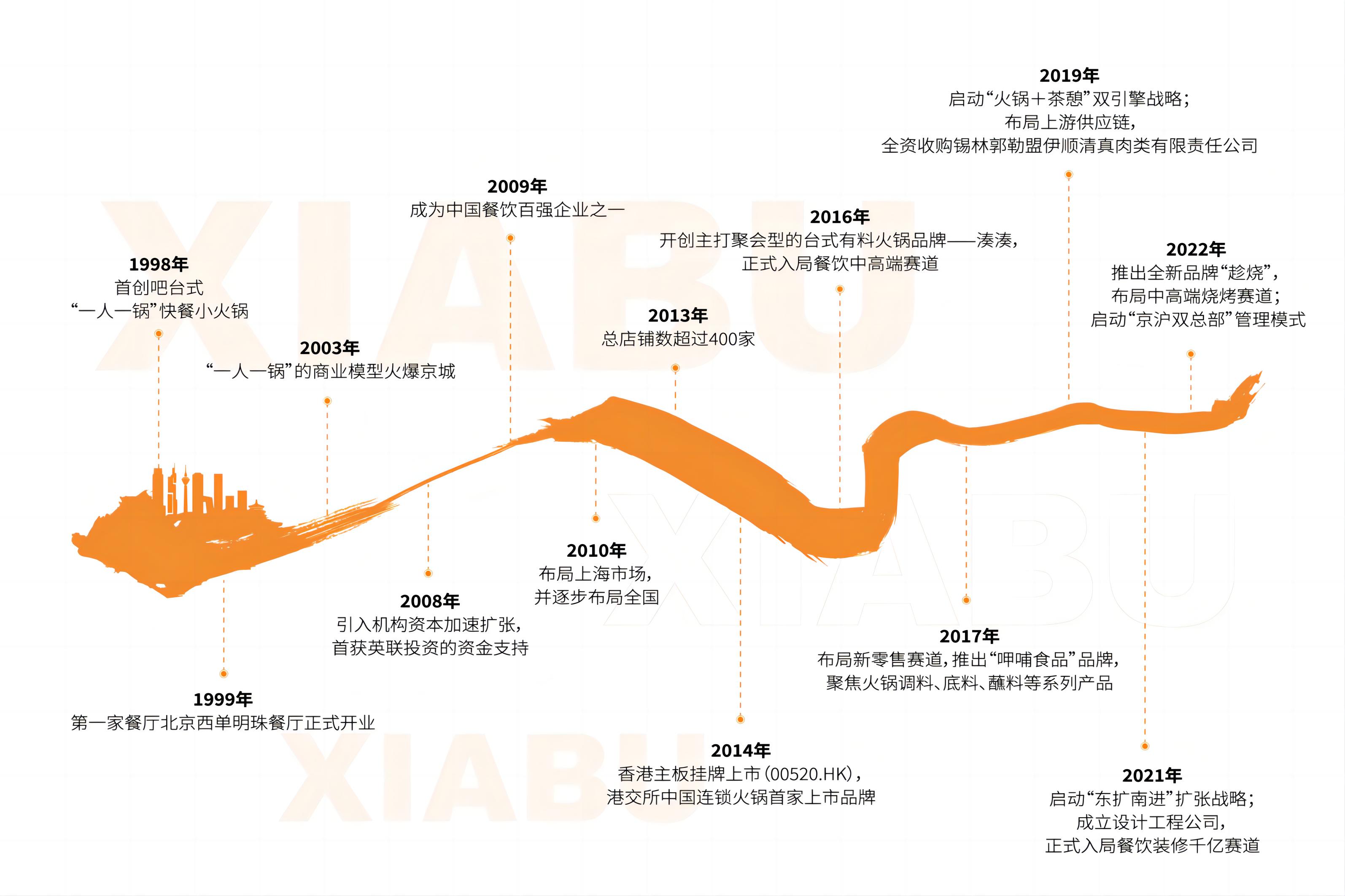 管家婆正版彩图